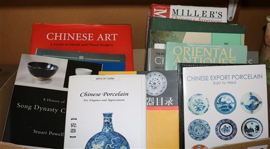 18 books and catalogues on Chinese Works of Art